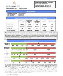 the cunningham panel™ lab tests for pans and pandas  resources laboratory cost analysis template sample