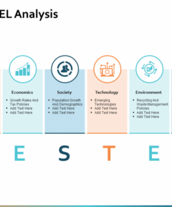 top 50 pestle analysis templates to identify and embrace change  by pestle analysis template
