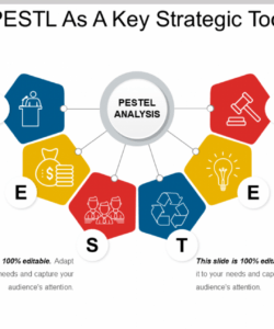 top 50 pestle analysis templates to identify and embrace change pestle analysis template excel