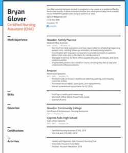 4 certified nursing assistant cna resume examples for august 2021 ᐅ cna job description template pdf