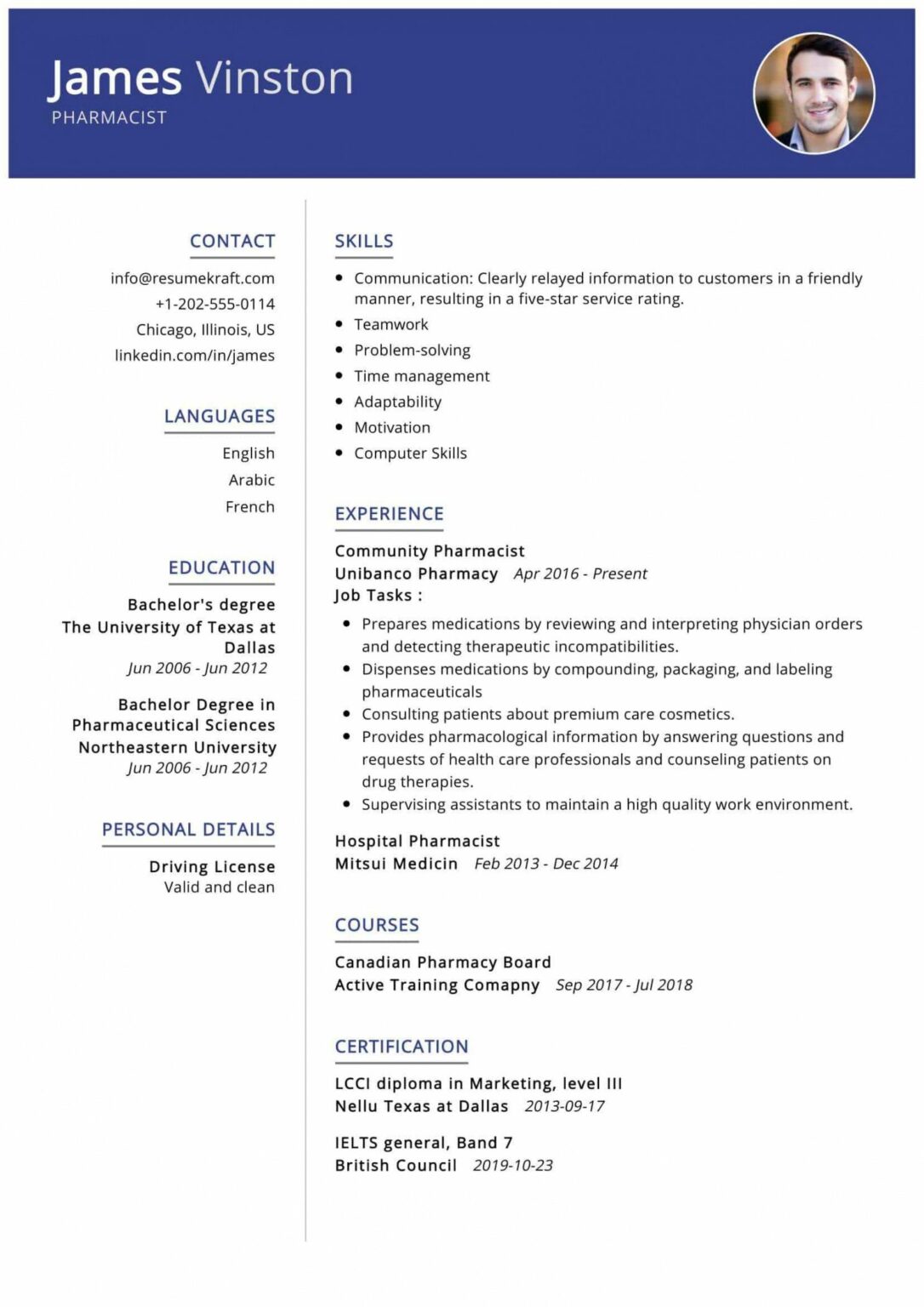 Standard Job Description Examples Standard Job Description Template - Dremelmicro