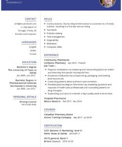 5 pharmacist resume examples template for august 2021 ᐅ the poetry standard job description template doc