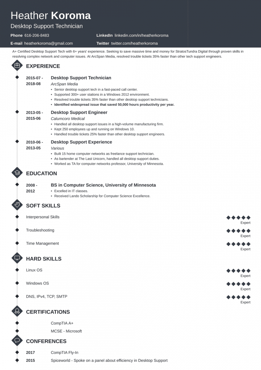 free bookkeeper resume sample [bookkeeping job description] bookkeeping job description template doc