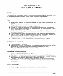 high school teacher job description template  by businessinabox™ company job description template pdf