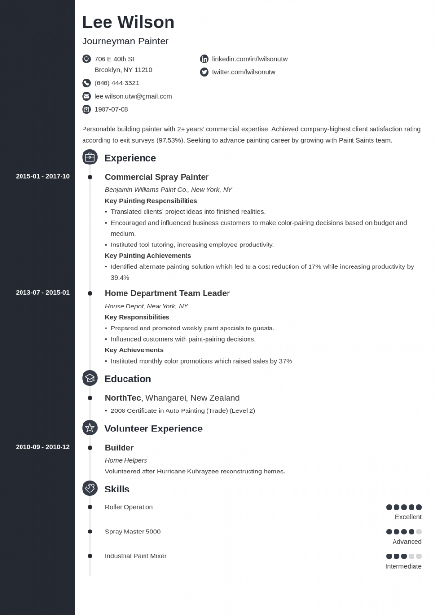 painter resume sample [with objective and job description] painter job description template doc