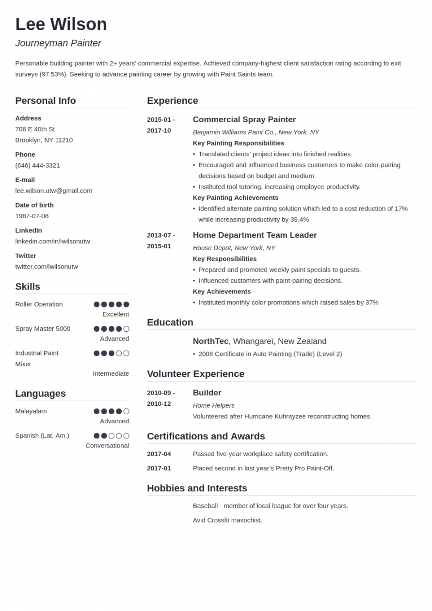 painter resume sample [with objective and job description] painter job description template pdf