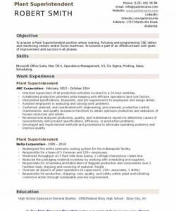 plant superintendent resume samples  qwikresume plant manager job description template and sample