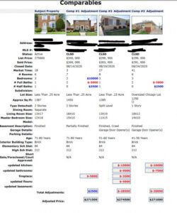 9 real estate comparative market analysis template  perfect template ideas comparable market analysis template pdf