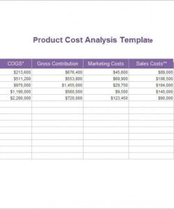 editable 14 cost analysis templates  free word excel &amp;amp; pdf formats samples comparable company analysis template sample