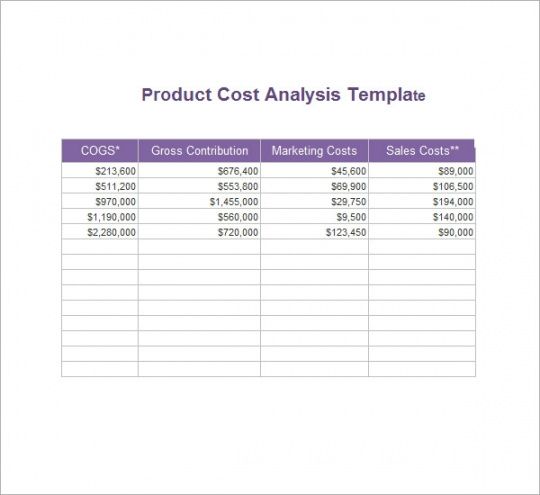 editable 14 cost analysis templates  free word excel &amp; pdf formats samples comparable company analysis template sample