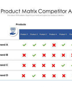 editable brand product matrix competitor analysis  presentation graphics brand competitor analysis template excel