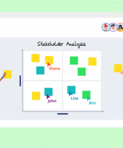 editable create a stakeholder analysis with the mendelow matrix  free template stakeholder analysis matrix template pdf