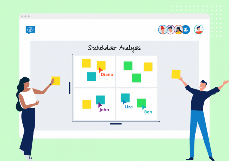 Editable Create A Stakeholder Analysis With The Mendelow Matrix Free ...