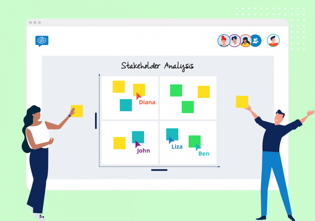 editable create a stakeholder analysis with the mendelow matrix  free template stakeholder analysis matrix template pdf