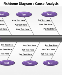 editable top 25 fishbone diagram ppt templates to conduct root cause analysis root cause analysis fishbone diagram ppt template doc