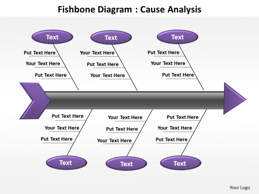 editable top 25 fishbone diagram ppt templates to conduct root cause analysis root cause analysis fishbone diagram ppt template doc