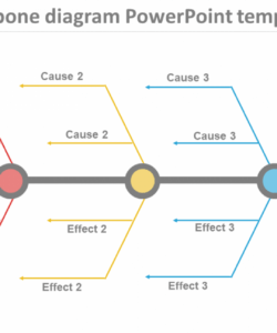 fishbone diagram template powerpoint  ishikawa diagram slideegg root cause analysis fishbone diagram ppt template sample