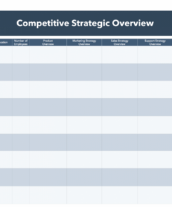 free 10 competitive analysis templates for sales marketing product &amp;amp; more brand competitor analysis template example