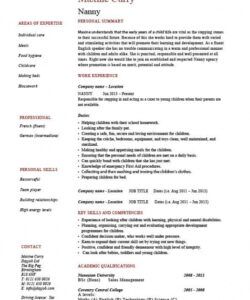 free 18 best babysitter resume sample templates  wisestep babysitting job description template and sample