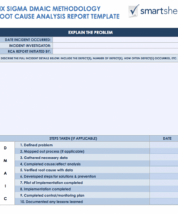 free 24 root cause analysis templates word excel powerpoint intended for root cause failure analysis template pdf