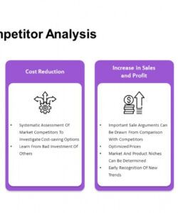 free competitor analysis template for presentations  slidebazaar brand competitor analysis template doc