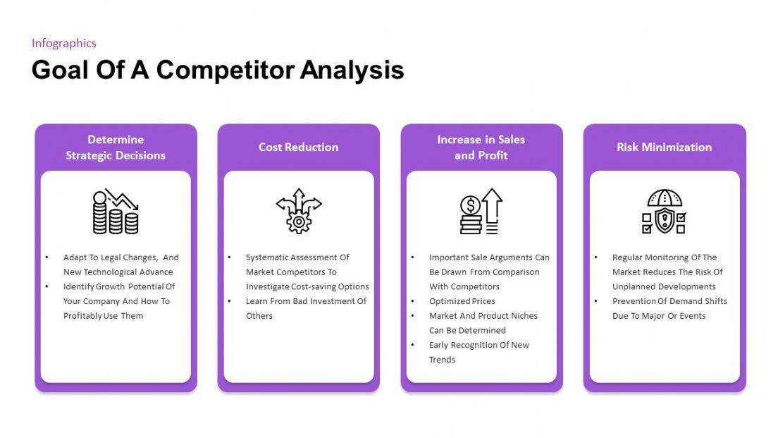 free competitor analysis template for presentations  slidebazaar brand competitor analysis template doc