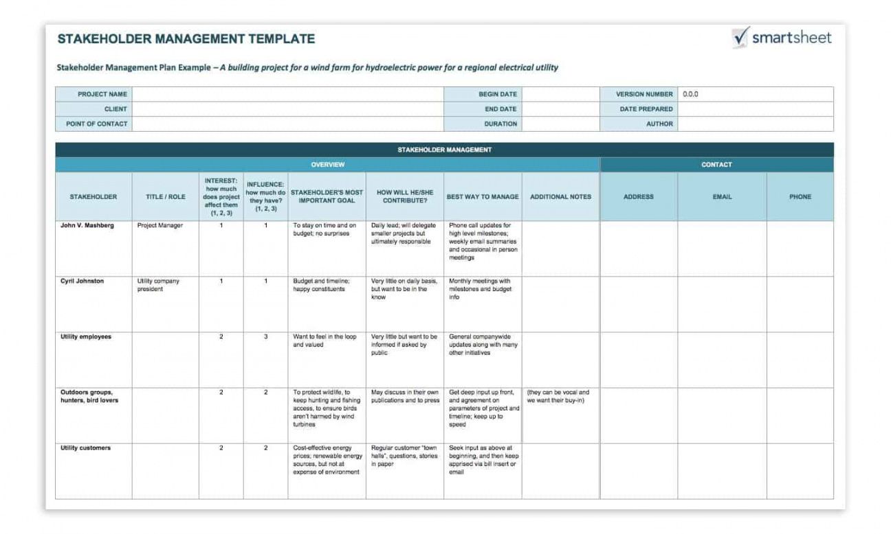 free how to create a stakeholder management plan smartsheet stakeholder analysis matrix template doc