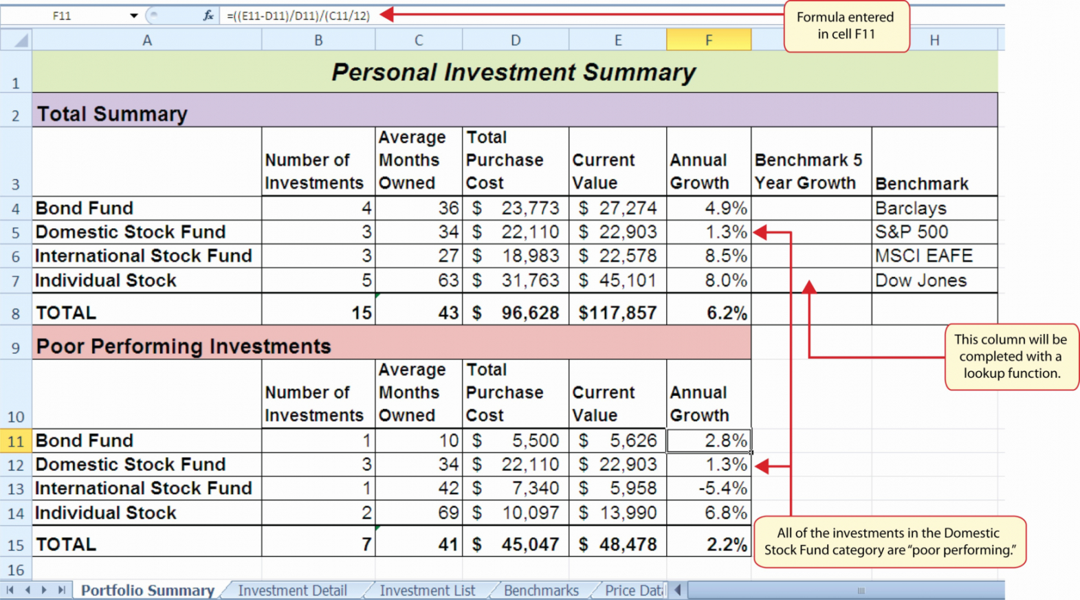 free investment portfolio spreadsheet throughout investment portfolio sample stock analysis spreadsheet template pdf