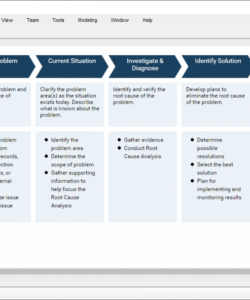 free process map designer decision analysis and resolution template pdf