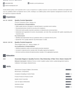 free quality control resume examples job description &amp;amp; skills quality control job description template and sample