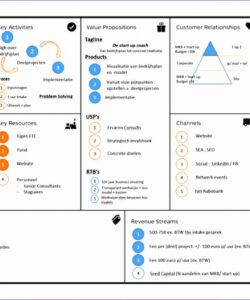 free simple swot analysis template  sample templates  sample templates build vs buy analysis excel template