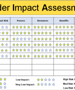 free stakeholder management plan template free download  free project stakeholder analysis matrix template sample