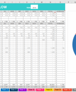 free the excel spreadsheets i use to manage my investment property income build vs buy analysis excel template sample