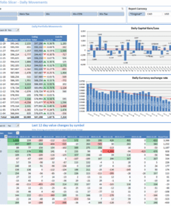 how to create stock portfolio in excel  stocks walls stock analysis spreadsheet template
