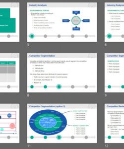 how to write a competitive analysis with 3 free templates competitor analysis matrix template