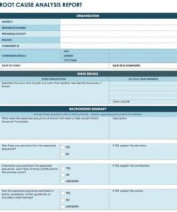 incident trend analysis template decision analysis and resolution template