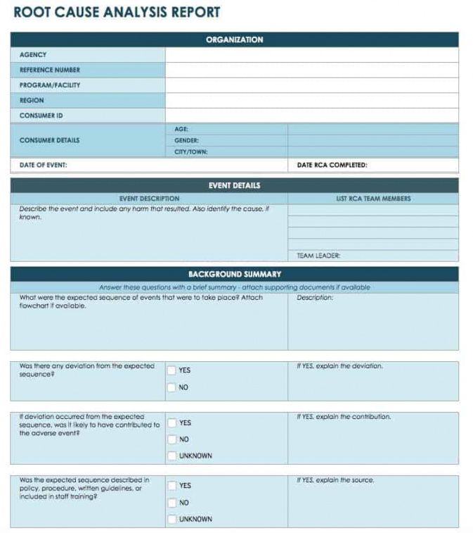 incident trend analysis template decision analysis and resolution template