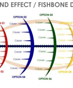 printable 30 fishbone diagram template powerpoint free download  wiring diagram root cause analysis fishbone diagram ppt template excel