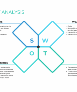 printable how to create a competitor analysis report templates included  venngage competitor analysis matrix template sample