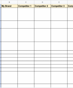 printable how to do a competitive analysis for ecommerce brand competitor analysis template excel