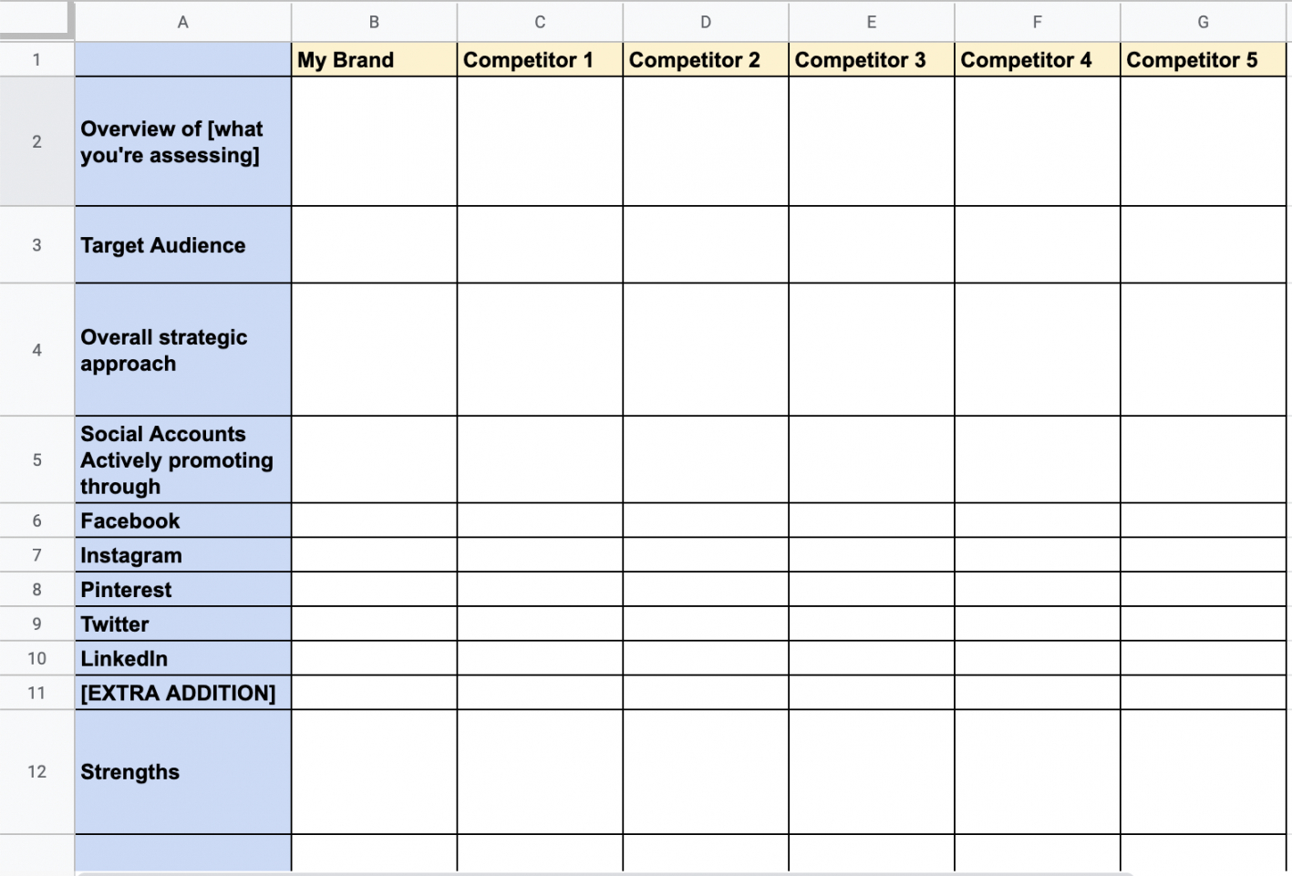 printable how to do a competitive analysis for ecommerce brand competitor analysis template excel