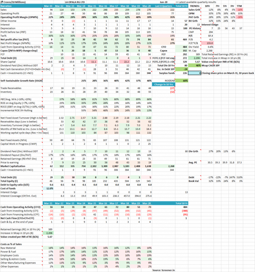 stock-analysis-excel-template-version-3-dr-vijay-malik-stock-analysis