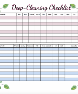 deep cleaning checklist template professional deep cleaning checklist template examples