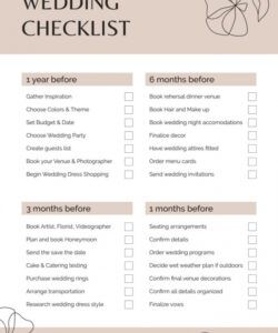 editable customize and get this minimalist yes i do wedding planner checklist template yes or no checklist template examples