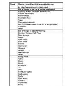 editable first  new apartment checklist  40 essential templates ᐅ templatelab apartment checklist move in template samples