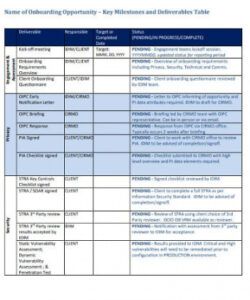 free 5 client onboarding questionnaire templates in pdf  ms word new client onboarding checklist template samples