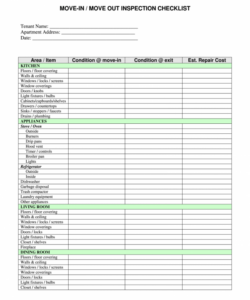 free move in inspection form california fill out &amp;amp; sign online  dochub move in move out checklist template excel