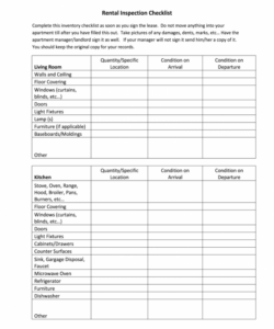 free rental inspection checklist  fill and sign printable template online  us legal forms car rental inspection checklist template pdf