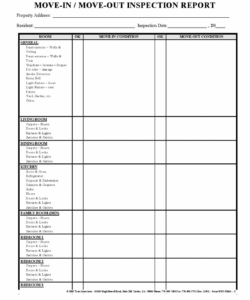 free sample printable move in move out inspection report form in property management inspection move in move out checklist template excel