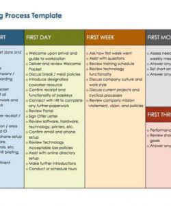 onboarding client template new client onboarding checklist template samples